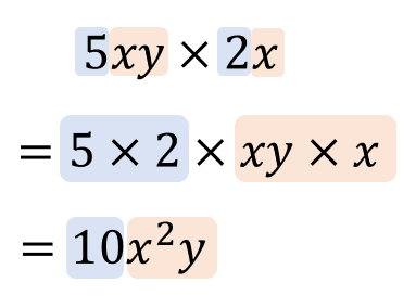 中2数学 単項式の乗法 除法の解き方をイチから解説 中学数学 理科の学習まとめサイト