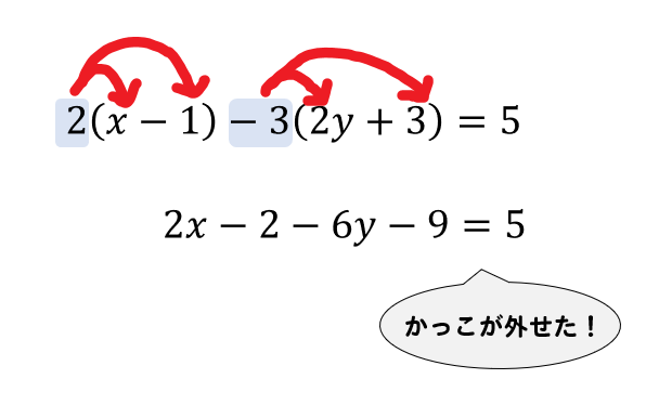 かっこを含む連立方程式 解き方をイチから解説してくぞ 中学数学 理科の学習まとめサイト