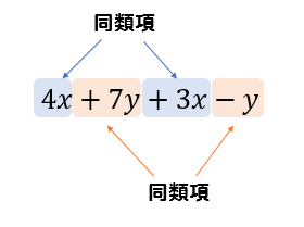 中2数学 多項式の計算のやり方についてイチから解説 中学数学 理科の学習まとめサイト